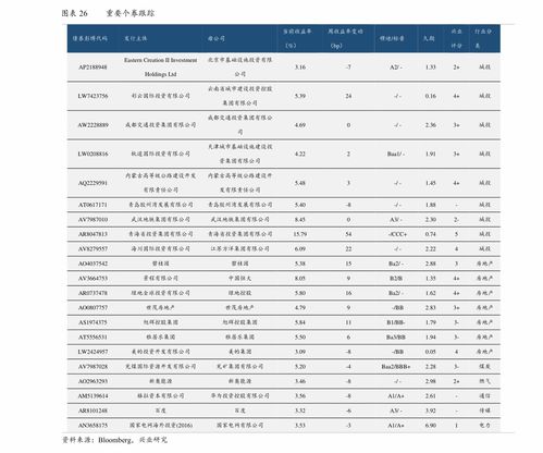 平潭發展 從妖股到物業管理新星，轉型之路如何走？