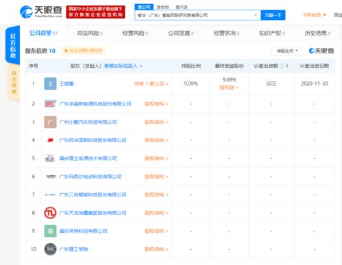 小鵬汽車關聯公司布局智能網聯，攜手成立研究院并涉足物業管理